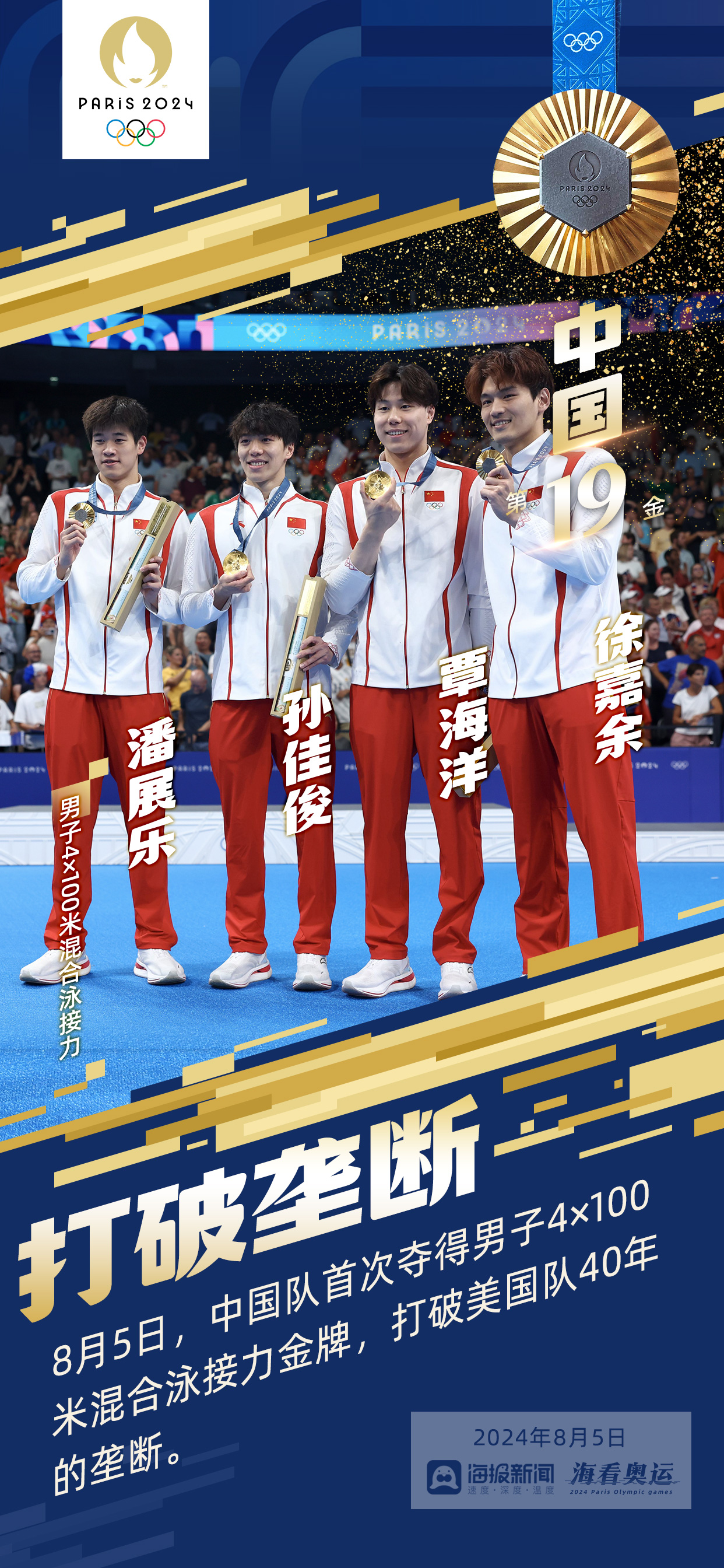 广发体育官网-包含游泳男子接力赛场刺激，选手象征团结的词条