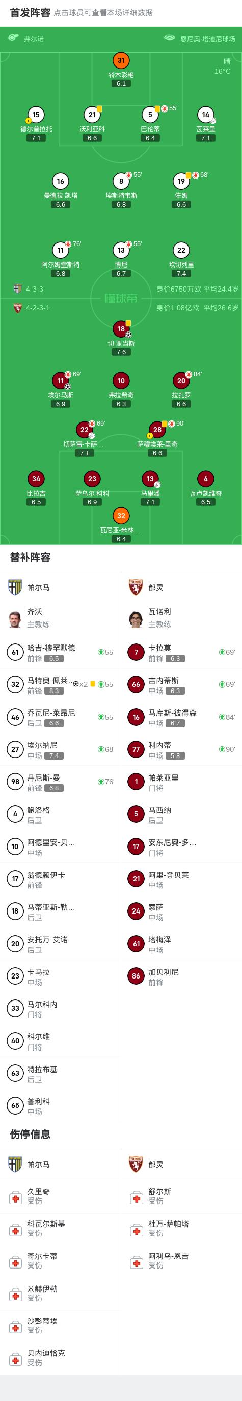 广发体育app官方下载-帕尔马遭遇双线惨败，降级威胁愈发严重