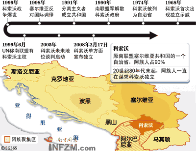 包含法国亚军爆冷剔逃科索沃，保加利亚窥还冲超的词条